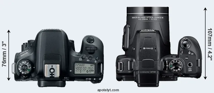 Compare 77D versus B700 top