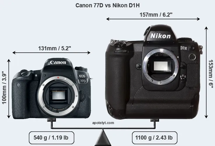 Size Canon 77D vs Nikon D1H