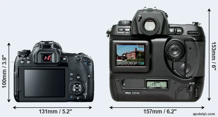 Comparison 77D or D1H rear