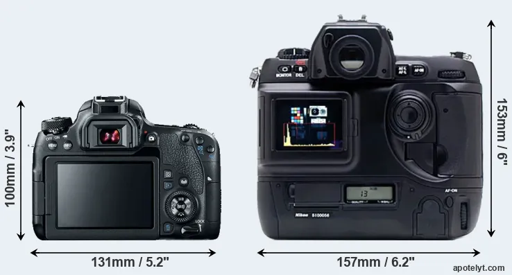 Comparison 77D or D1X rear