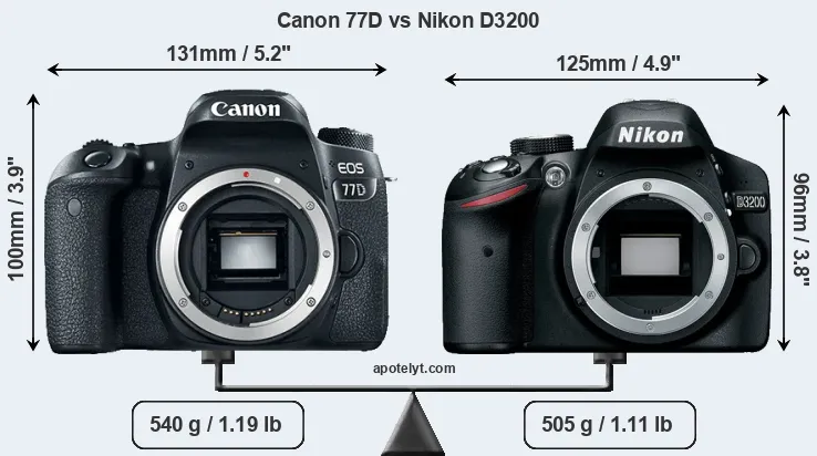 Size Canon 77D vs Nikon D3200