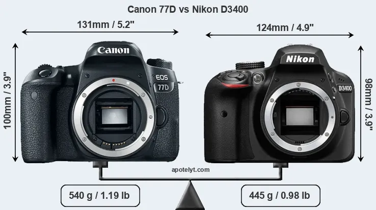 Size Canon 77D vs Nikon D3400