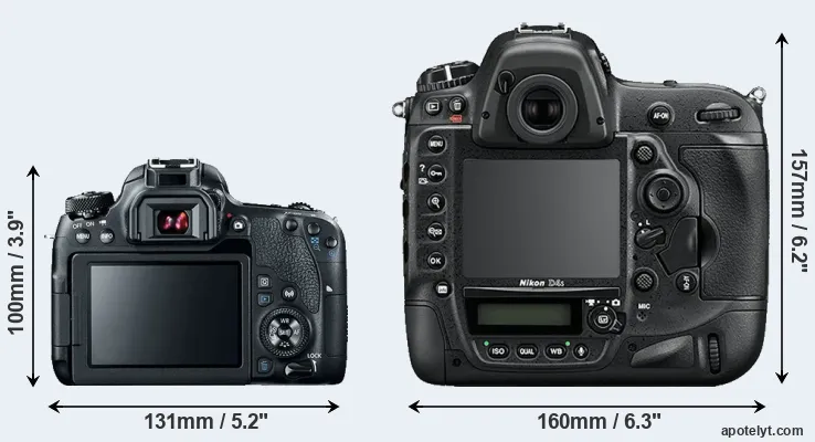 Comparison 77D or D4S rear