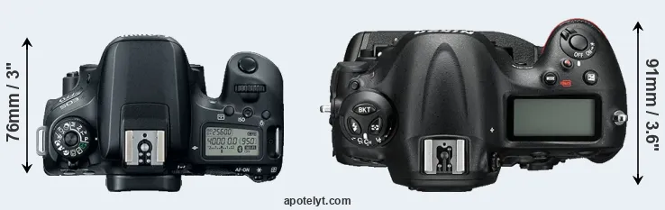 Compare 77D versus D4S top