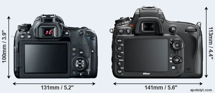 Comparison 77D or D610 rear