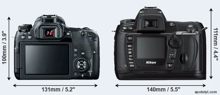 Comparison 77D or D70s rear
