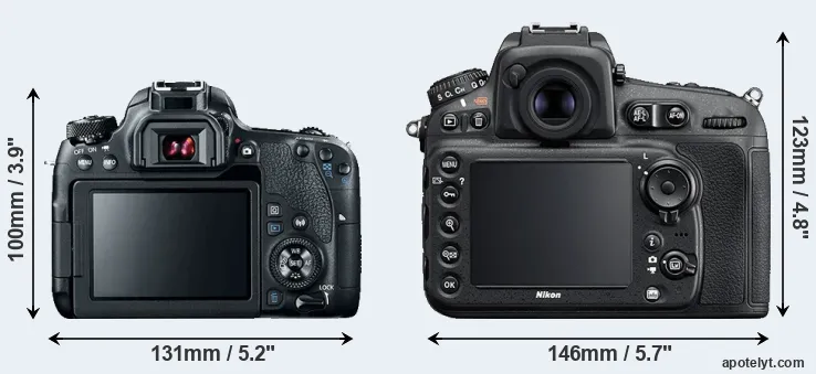 Comparison 77D or D810 rear