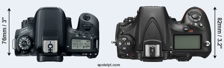 Compare 77D versus D810 top
