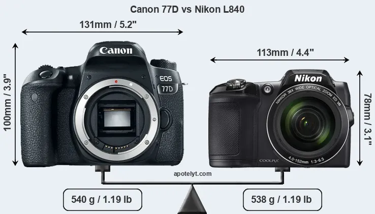 Size Canon 77D vs Nikon L840