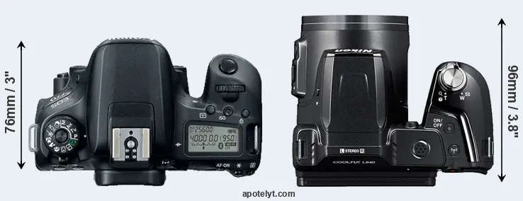 Compare 77D versus L840 top