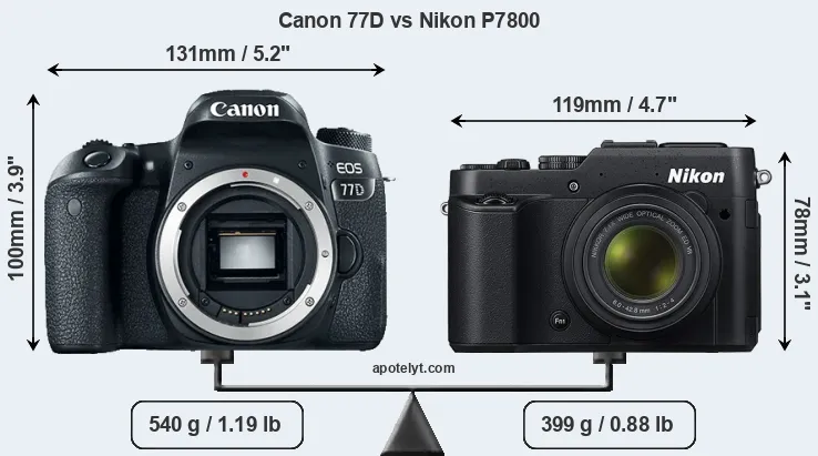 Size Canon 77D vs Nikon P7800