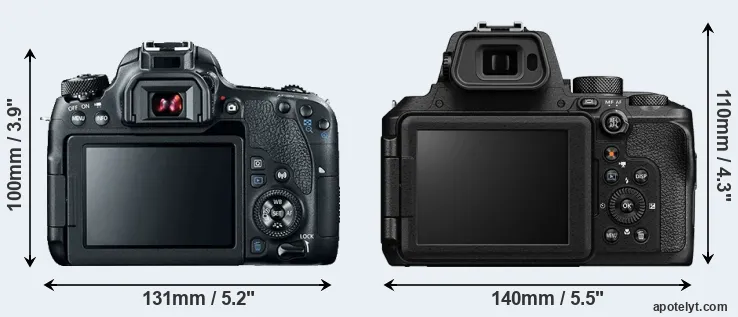 Comparison 77D or P950 rear