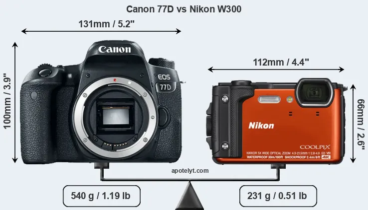Size Canon 77D vs Nikon W300