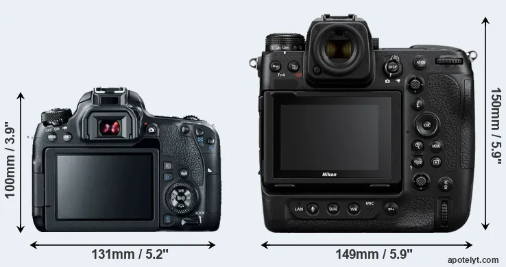 Comparison 77D or Z9 rear