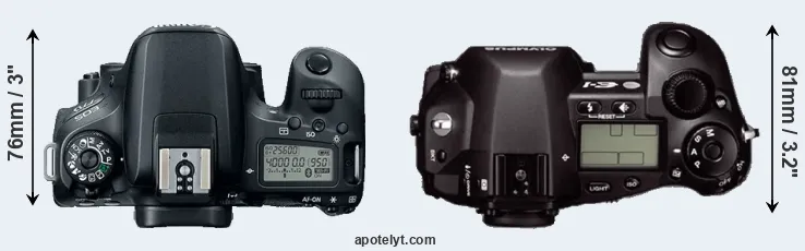Compare 77D versus E-1 top