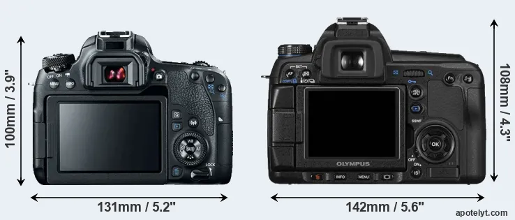 Comparison 77D or E-30 rear