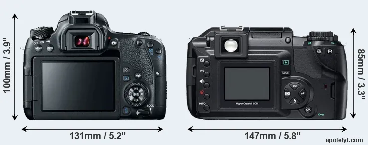 Comparison 77D or E-300 rear