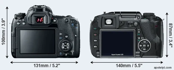 Comparison 77D or E-330 rear