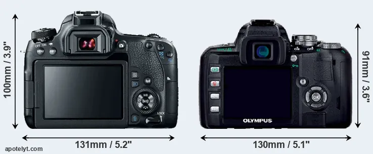 Comparison 77D or E-400 rear