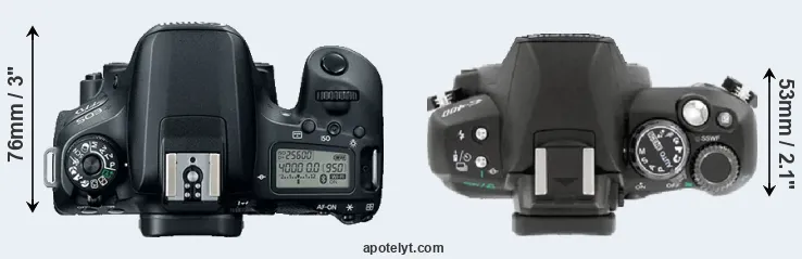 Compare 77D versus E-400 top