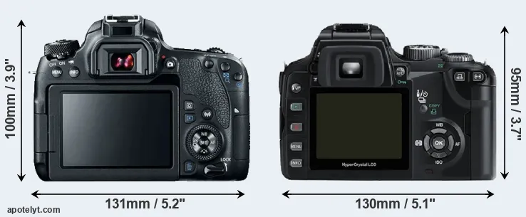 Comparison 77D or E-500 rear