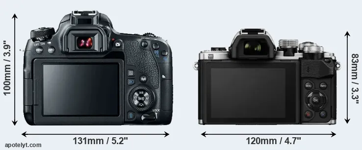 Comparison 77D or E-M10 II rear
