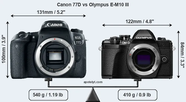 Size Canon 77D vs Olympus E-M10 III