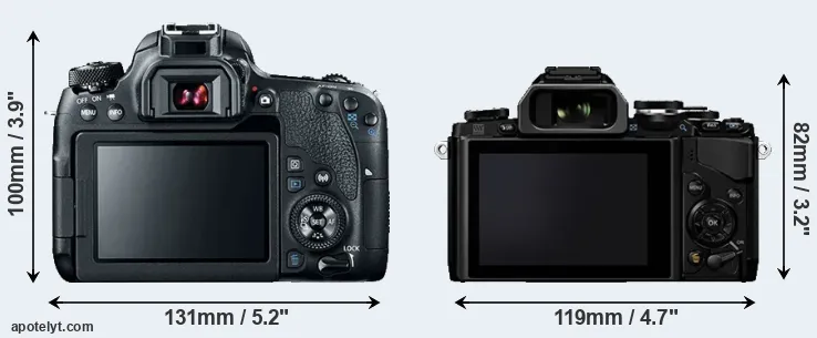 Comparison 77D or E-M10 rear