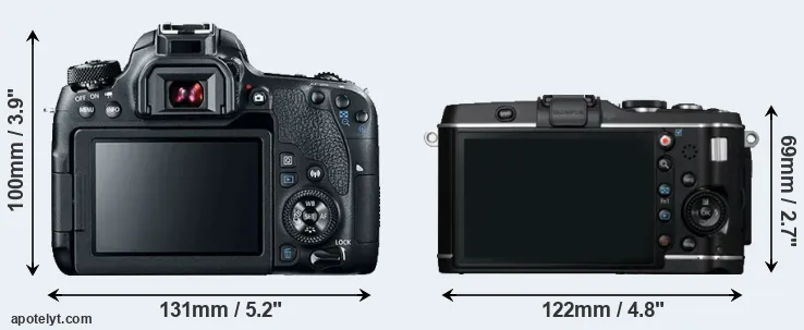 Comparison 77D or E-P3 rear