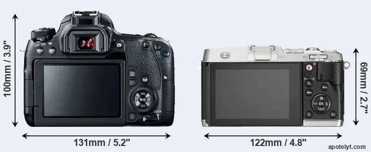 Comparison 77D or E-P5 rear
