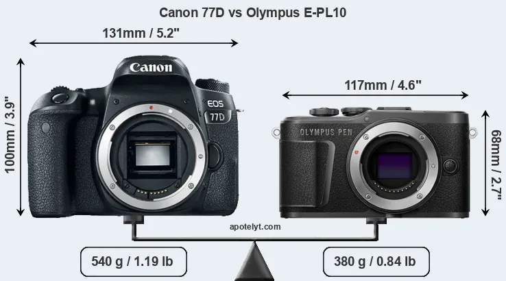 Size Canon 77D vs Olympus E-PL10