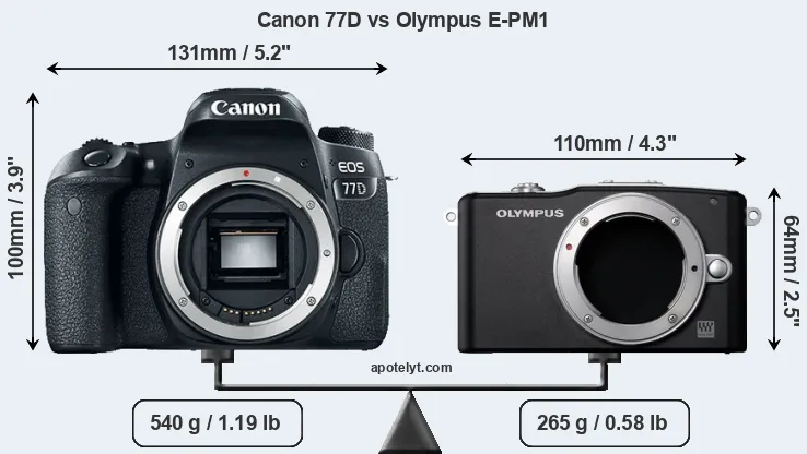 Size Canon 77D vs Olympus E-PM1