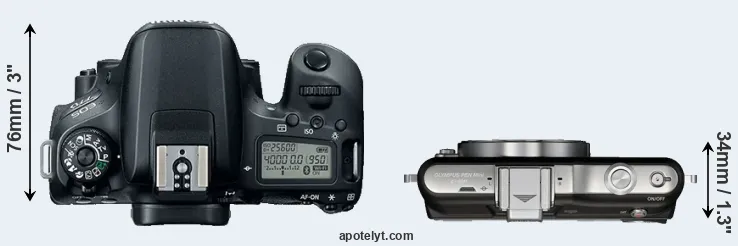 Compare 77D versus E-PM1 top