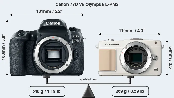 Size Canon 77D vs Olympus E-PM2