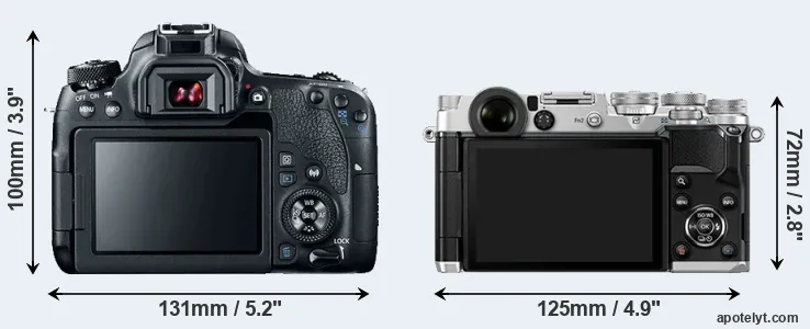 Comparison 77D or PEN-F rear