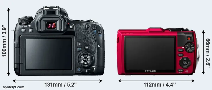 Comparison 77D or TG-4 rear