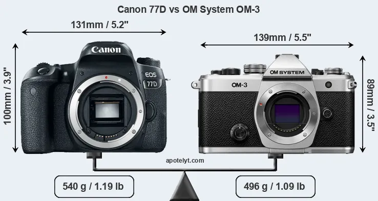 Size Canon 77D vs OM System OM-3