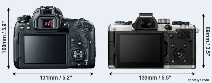 Comparison 77D or OM-3 rear