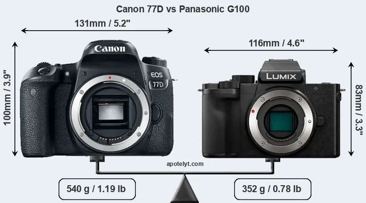 Size Canon 77D vs Panasonic G100