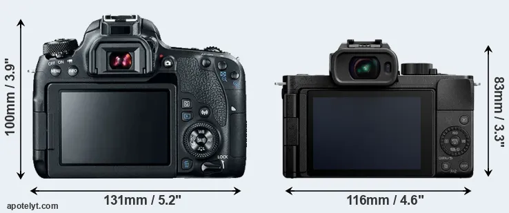 Comparison 77D or G100 rear