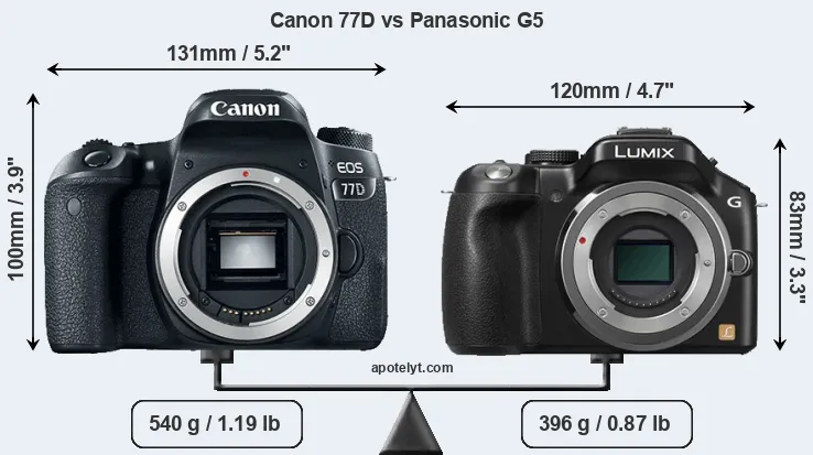 Size Canon 77D vs Panasonic G5