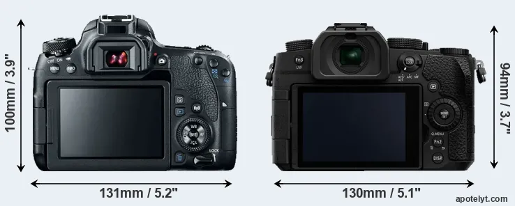 Comparison 77D or G95 rear