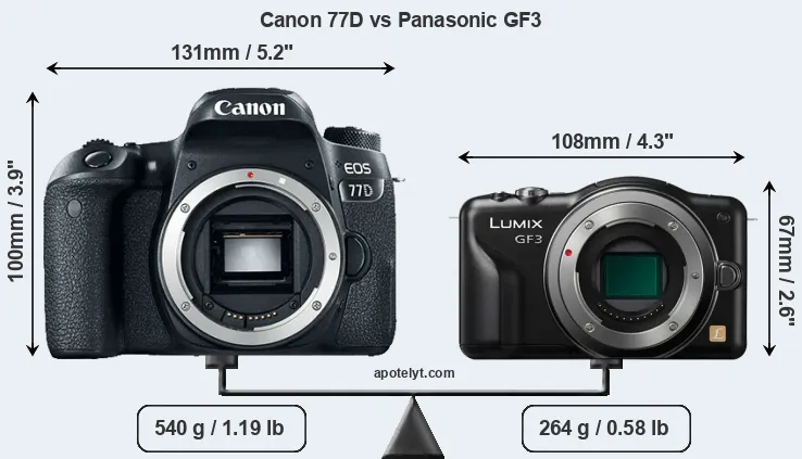 Size Canon 77D vs Panasonic GF3