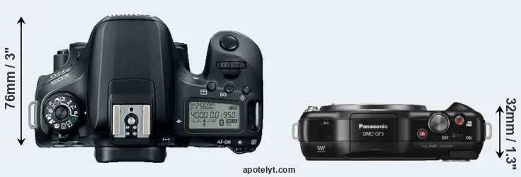 Compare 77D versus GF3 top