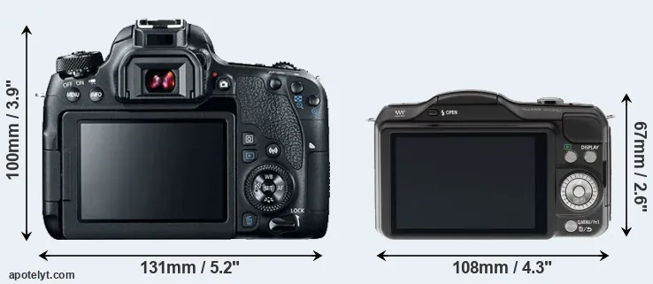 Comparison 77D or GF5 rear