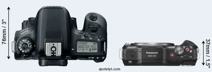 Compare 77D versus GF5 top