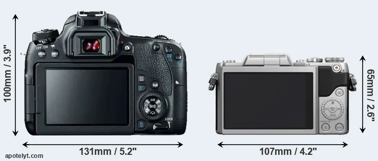 Comparison 77D or GF7 rear
