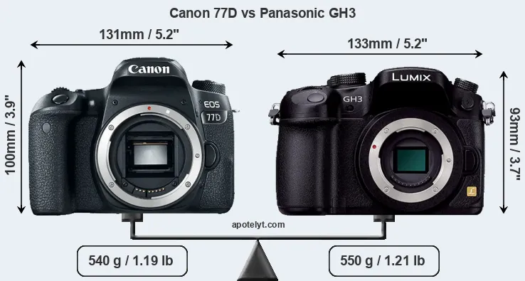 Size Canon 77D vs Panasonic GH3
