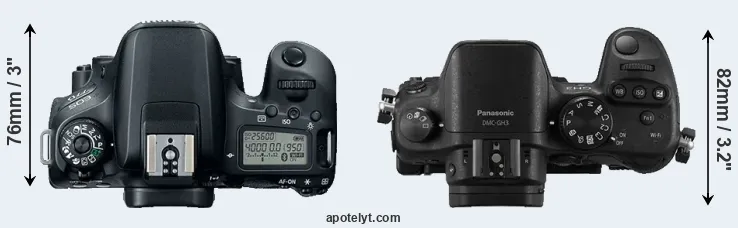 Compare 77D versus GH3 top