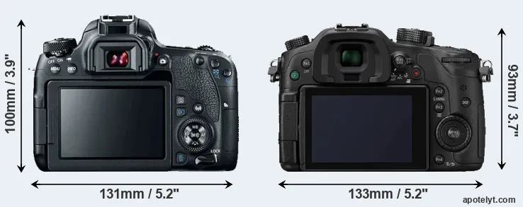 Comparison 77D or GH4 rear